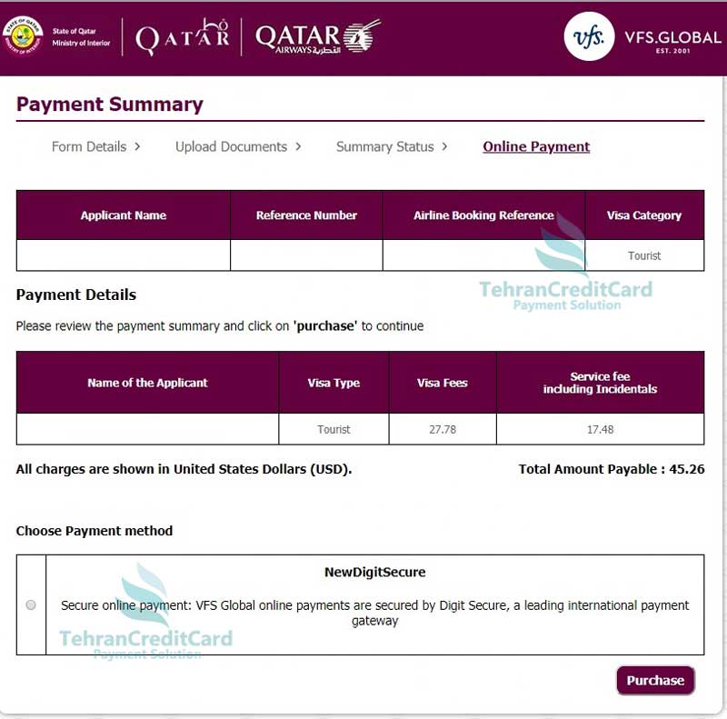 اخذ و صدور ویزای قطر